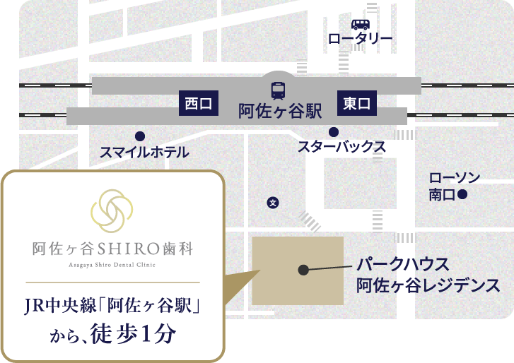阿佐ケ谷SHIRO歯科Asagaya Shiro Dental Clinc JR中央線「阿佐ケ谷駅」から、徒歩1分